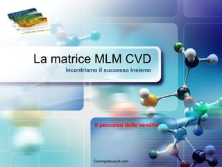 LOGO
La matrice MLM CVD
Il percorso delle vendite
Incontriamo il successo insieme
Cardvipdiscount.com
 