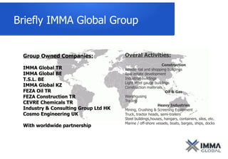Group Owned Companies:
IMMA Global TR
IMMA Global BE
T.S.L. BE
IMMA Global KZ
FEZA Oil TR
FEZA Construction TR
CEVRE Chemicals TR
Industry & Consulting Group Ltd HK
Cosmo Engineering UK
With worldwide partnership
Overal Activities:
Construction
Residential and shopping buildings
Real estate development
Industrial buildings
Light steel gauge buildings
Construction materials
Oil & Gas
Warehousing
Trading
Heavy Industries
Mining, Crushing & Screening Equipment
Truck, tractor heads, semi-trailers
Steel buildings,houses, hangars, containers, silos, etc.
Marine / off-shore vessels, boats, barges, ships, docks
Briefly IMMA Global Group
 
