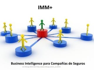 IMM+




Business Intelligence para Compañías de Seguros
       (C) Infoseg 2010-2013 http://www.infoseg.com/is_cst.shtml
 