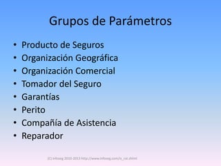 Grupos de Parámetros
•   Producto de Seguros
•   Organización Geográfica
•   Organización Comercial
•   Tomador del Seguro
•   Garantías
•   Perito
•   Compañía de Asistencia
•   Reparador

          (C) Infoseg 2010-2013 http://www.infoseg.com/is_cst.shtml
 
