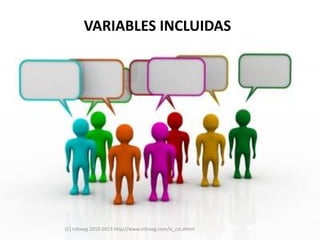 VARIABLES INCLUIDAS




(C) Infoseg 2010-2013 http://www.infoseg.com/is_cst.shtml
 