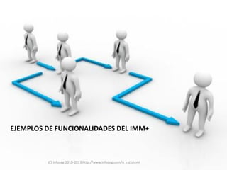 EJEMPLOS DE FUNCIONALIDADES DEL IMM+



         (C) Infoseg 2010-2013 http://www.infoseg.com/is_cst.shtml
 