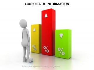 CONSULTA DE INFORMACION




(C) Infoseg 2010-2013 http://www.infoseg.com/is_cst.shtml
 