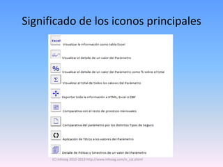 Significado de los iconos principales




      (C) Infoseg 2010-2013 http://www.infoseg.com/is_cst.shtml
 