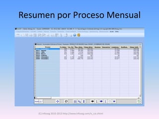 Resumen por Proceso Mensual




    (C) Infoseg 2010-2013 http://www.infoseg.com/is_cst.shtml
 