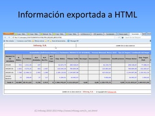 Información exportada a HTML




   (C) Infoseg 2010-2013 http://www.infoseg.com/is_cst.shtml
 