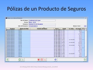 Pólizas de un Producto de Seguros




     (C) Infoseg 2010-2013 http://www.infoseg.com/is_cst.shtml
 