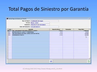 Total Pagos de Siniestro por Garantía




      (C) Infoseg 2010-2013 http://www.infoseg.com/is_cst.shtml
 