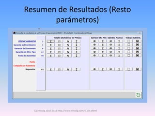 Resumen de Resultados (Resto
       parámetros)




  (C) Infoseg 2010-2013 http://www.infoseg.com/is_cst.shtml
 