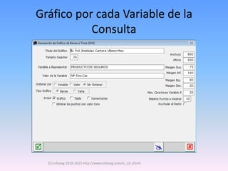 Gráfico por cada Variable de la
           Consulta




  (C) Infoseg 2010-2013 http://www.infoseg.com/is_cst.shtml
 