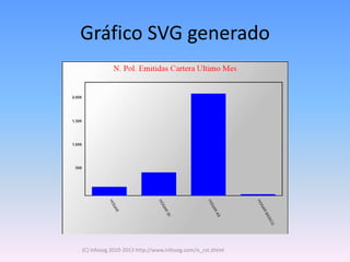 Gráfico SVG generado




(C) Infoseg 2010-2013 http://www.infoseg.com/is_cst.shtml
 