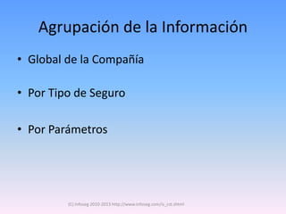 Agrupación de la Información
• Global de la Compañía

• Por Tipo de Seguro

• Por Parámetros




         (C) Infoseg 2010-2013 http://www.infoseg.com/is_cst.shtml
 