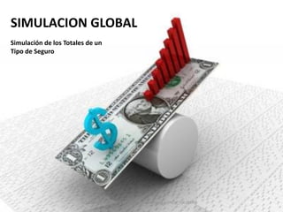 SIMULACION GLOBAL
Simulación de los Totales de un
Tipo de Seguro




                        (C) Infoseg 2010-2013 http://www.infoseg.com/is_cst.shtml
 