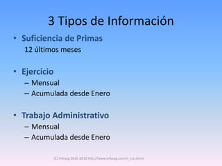 3 Tipos de Información
• Suficiencia de Primas
   12 últimos meses

• Ejercicio
   – Mensual
   – Acumulada desde Enero

• Trabajo Administrativo
   – Mensual
   – Acumulada desde Enero

              (C) Infoseg 2010-2013 http://www.infoseg.com/is_cst.shtml
 