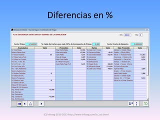 Diferencias en %




(C) Infoseg 2010-2013 http://www.infoseg.com/is_cst.shtml
 