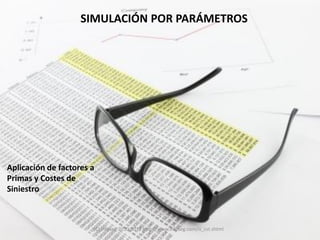SIMULACIÓN POR PARÁMETROS




Aplicación de factores a
Primas y Costes de
Siniestro



                       (C) Infoseg 2010-2013 http://www.infoseg.com/is_cst.shtml
 