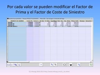 Por cada valor se pueden modificar el Factor de
     Prima y el Factor de Coste de Siniestro




           (C) Infoseg 2010-2013 http://www.infoseg.com/is_cst.shtml
 