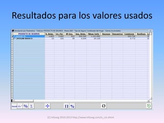 Resultados para los valores usados




        (C) Infoseg 2010-2013 http://www.infoseg.com/is_cst.shtml
 