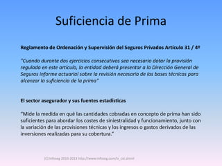 Suficiencia de Prima
Reglamento de Ordenación y Supervisión del Seguros Privados Artículo 31 / 4º

"Cuando durante dos ejercicios consecutivos sea necesario dotar la provisión
regulada en este artículo, la entidad deberá presentar a la Dirección General de
Seguros informe actuarial sobre la revisión necesaria de las bases técnicas para
alcanzar la suficiencia de la prima"


El sector asegurador y sus fuentes estadísticas

“Mide la medida en qué las cantidades cobradas en concepto de prima han sido
suficientes para abordar los costes de siniestralidad y funcionamiento, junto con
la variación de las provisiones técnicas y los ingresos o gastos derivados de las
inversiones realizadas para su cobertura.”



          (C) Infoseg 2010-2013 http://www.infoseg.com/is_cst.shtml
 
