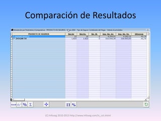 Comparación de Resultados




    (C) Infoseg 2010-2013 http://www.infoseg.com/is_cst.shtml
 