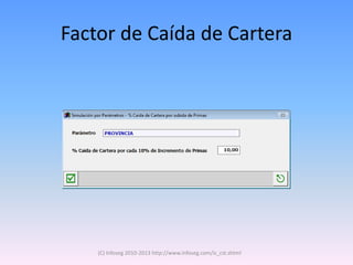 Factor de Caída de Cartera




    (C) Infoseg 2010-2013 http://www.infoseg.com/is_cst.shtml
 