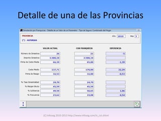 Detalle de una de las Provincias




      (C) Infoseg 2010-2013 http://www.infoseg.com/is_cst.shtml
 