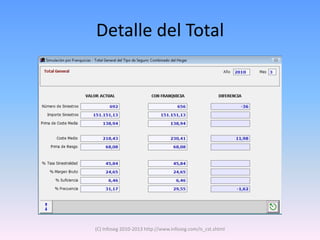 Detalle del Total




(C) Infoseg 2010-2013 http://www.infoseg.com/is_cst.shtml
 