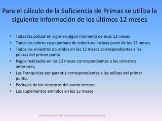 Para el cálculo de la Suficiencia de Primas se utiliza la
   siguiente información de los últimos 12 meses

  • Todas las pólizas en vigor en algún momento de esos 12 meses
  • Todos los cobros cuyo periodo de cobertura incluya parte de los 12 meses
  • Todos los siniestros ocurridos en los 12 meses correspondientes a las
    pólizas del primer punto.
  • Pagos realizados en los 12 meses correspondientes a los siniestros
    anteriores,
  • Las Franquicias por garantía correspondientes a las pólizas del primer
    punto.
  • Peritajes de los siniestros del punto tercero.
  • Los suplementos emitidos en los 12 meses




                 (C) Infoseg 2010-2013 http://www.infoseg.com/is_cst.shtml
 