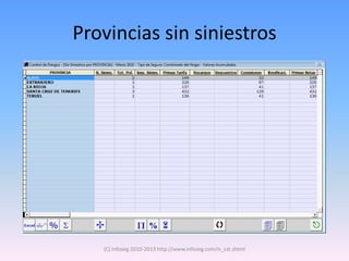 Provincias sin siniestros




   (C) Infoseg 2010-2013 http://www.infoseg.com/is_cst.shtml
 