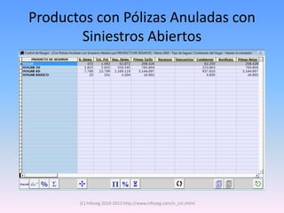 Productos con Pólizas Anuladas con
       Siniestros Abiertos




       (C) Infoseg 2010-2013 http://www.infoseg.com/is_cst.shtml
 