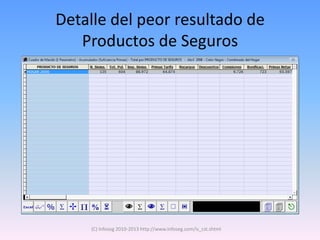 Detalle del peor resultado de
   Productos de Seguros




    (C) Infoseg 2010-2013 http://www.infoseg.com/is_cst.shtml
 