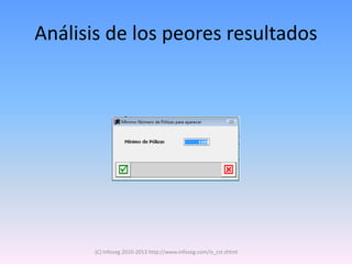 Análisis de los peores resultados




       (C) Infoseg 2010-2013 http://www.infoseg.com/is_cst.shtml
 