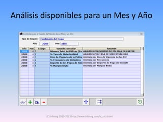 Análisis disponibles para un Mes y Año




         (C) Infoseg 2010-2013 http://www.infoseg.com/is_cst.shtml
 