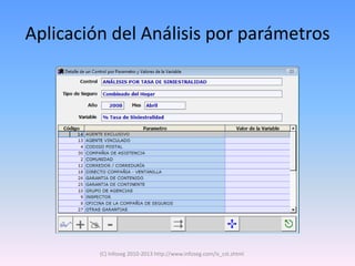 Aplicación del Análisis por parámetros




         (C) Infoseg 2010-2013 http://www.infoseg.com/is_cst.shtml
 