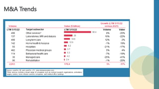 M&A Trends
 