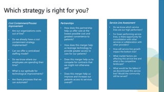 Which strategy is right for you?
Partnerships
• How does this partnership
help us offer care at the
lowest possible cost and
greatest convenience to
patients?
• How does this merger help
us leverage technology to
provide greater access to
care for our patients?
• Does this merger help us to
compete for contracts that
we might not otherwise
get?
• Does this merger help us
improve and increase our
patients access to services
overall?
Cost Containment/Process
Improvement
• Are our organizations costs
out of line?
• Do we already have a cost
containment strategy
implemented?
• Can we offer a centralized
staffing model?
• Do we know where our
employees are spending their
time?
• What is our aptitude for
technological improvements?
• Are there processes that we
can automate?
Service Line Assessment
• Do we know which service
lines are our high performers?
• For lower performing service
lines, is there opportunity for
consolidation with other
services or collaboration with
other providers?
• How will service line growth
impact the bottom line?
• What market factors are
affecting this service line and
what is the competitive
landscape?
• What would be the fallout if
we discontinued this service
line? Would the community
still be served?
 
