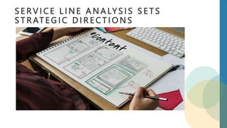 S E R V I C E L I N E A N A LY S I S S E T S
S T R AT E G I C D I R E C T I O N S
 