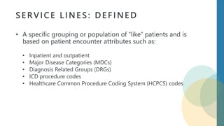 S E R V I C E L I N E S : D E F I N E D
• A specific grouping or population of “like” patients and is
based on patient encounter attributes such as:
• Inpatient and outpatient
• Major Disease Categories (MDCs)
• Diagnosis Related Groups (DRGs)
• ICD procedure codes
• Healthcare Common Procedure Coding System (HCPCS) codes
 