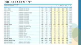 O R D E PA R T M E N T
 