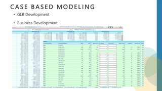 C A S E B A S E D M O D E L I N G
• GLB Development
• Business Development
 