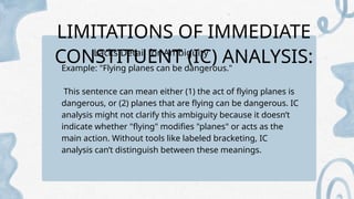 Immediate Example Immediate Constituent Analysissssss.pptx
