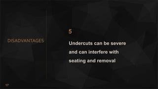 17
DISADVANTAGES
5
Undercuts can be severe
and can interfere with
seating and removal
 