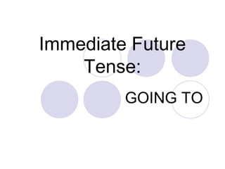 Immediate Future
Tense:
GOING TO
 