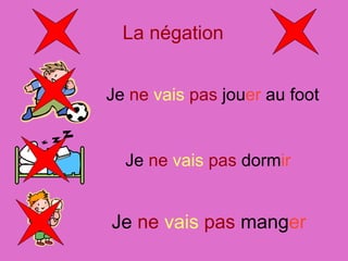 La négation Je  ne   vais   pas  jou er  au foot Je  ne  vais   pas  dorm ir Je  ne   vais   pas  mang er 