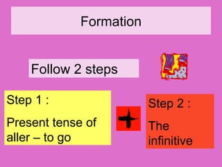 Formation Follow 2 steps Step 1 : Present tense of aller – to go Step 2 : The infinitive 