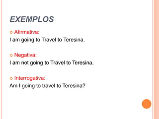 EXEMPLOS
  Afirmativa:
I am going to Travel to Teresina.

  Negativa:
I am not going to Travel to Teresina.

Interrogativa:
Am I going to travel to Teresina?
 