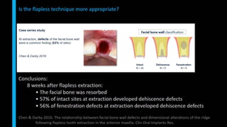 Immediate implant placement in single tooth situations