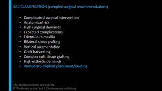 Immediate implant placement in single tooth situations