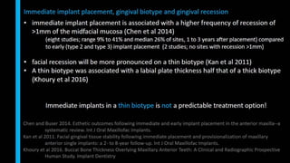 Immediate implant placement in single tooth situations