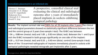 Immediate implant placement in single tooth situations